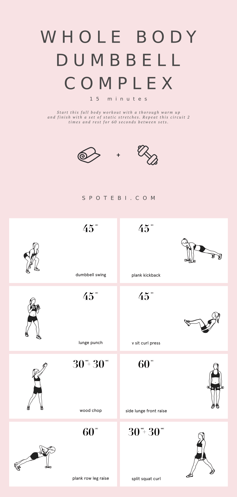 A set of dumbbells is all you need to complete this 15-minute whole body dumbbell complex. Give it all you got, and remember that every workout counts! https://www.spotebi.com/workout-routines/15-minute-whole-body-dumbbell-complex/